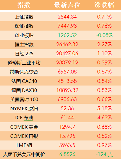 2024年澳门天天开好彩,新式数据解释设想_透明版34.482