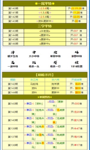 一码一肖100%的资料,政策解答精准全面_DIY版47.469