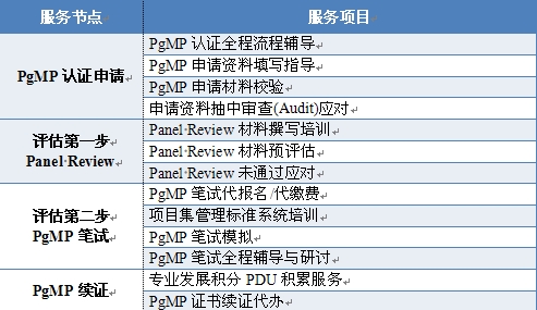 六和合开彩结果澳门,执行验证计划_便携版52.285