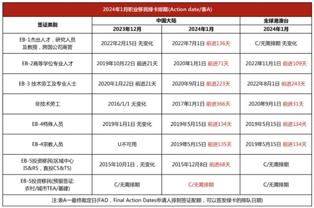 2024香港开奖记录,实时更新解释介绍_移动版28.153