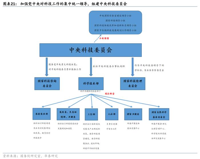 新澳今晚开什么号码,系统分析方案设计_交互版28.591