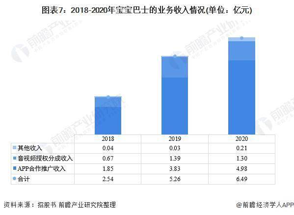 ＂2024新澳门正版免费资本车＂的：实用性解读策略_超级版3.40