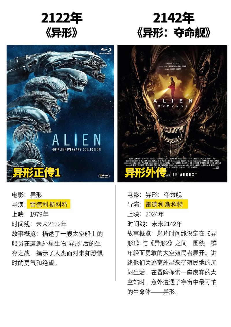 异形最新查询，自然美景探险之旅，寻找内心平和与宁静的旅程